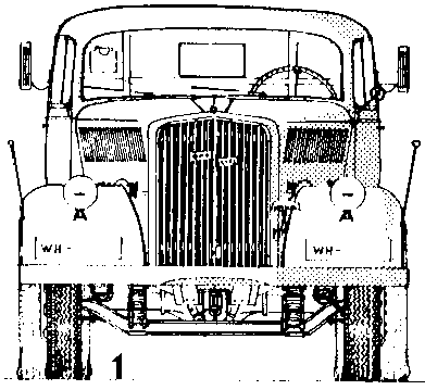 Opel Blitz Conversion By Piet van Hees